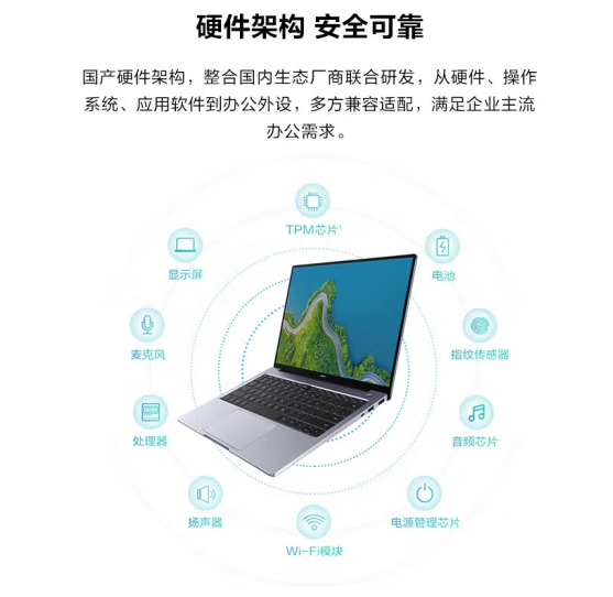 Attachment attachment 微信截图 20240411153532 581488788a04afc2df067df88e8e3a07