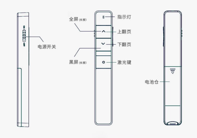 Attachment bb666354ff7d703e6fe9a4ebb6cb7d0